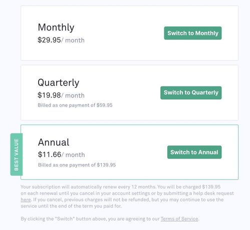 grammarly語法檢查好用嗎,值得付費嗎