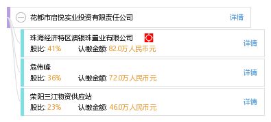 花都市啟悅實業(yè)投資有限責(zé)任公司