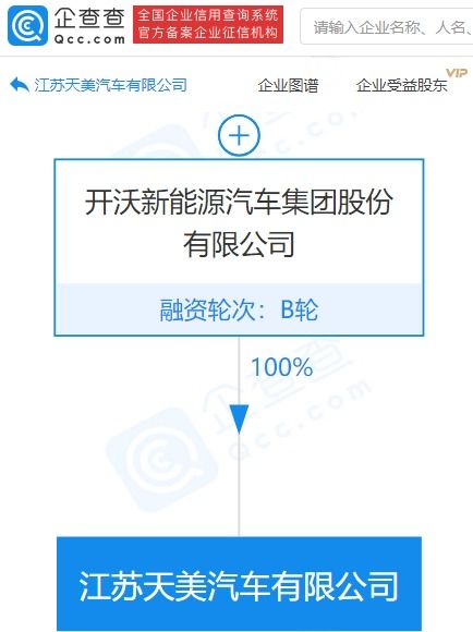 家電巨頭創維宣布 造車 ,新車品牌名稱相關商標已注冊成功