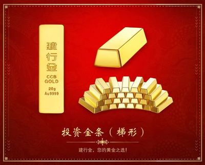 建行金,您的黃金之選!