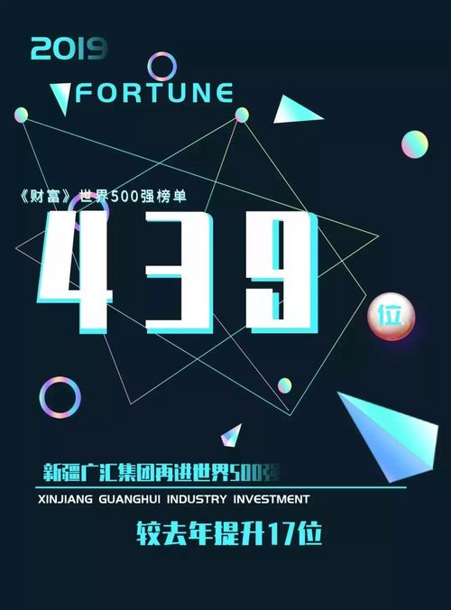 廣匯集團(tuán)連續(xù)三年榮登 財(cái)富 世界500強(qiáng)榜單