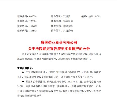 st康美大股東宣告破產(chǎn) 背后主角曾是這一地首富,身家一度高達(dá)160億元